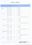 든해솔유치원2021학년도세출결산서.pdf