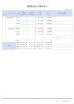 2022회계연도지예유치원결산서.pdf