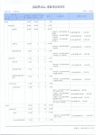 22회계연도1차추경예산.pdf