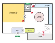 층별안내 | 청소년문화의집 청소년문화의집