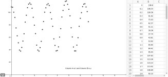 Swing Lab (Christa Fratto) – GeoGebra Swing Lab (Christa Fratto)