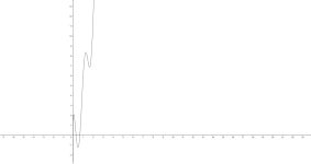 지오지브라 1-1 – GeoGebra 지오지브라 1-1