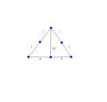 CSCI256-Midterm-2 – GeoGebra CSCI256-Midterm-2