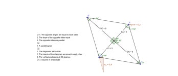 Properties of a Rhombus – GeoGebra Properties of a Rhombus