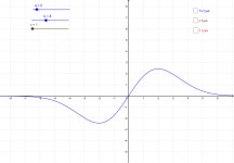 elmtv-807-0515a-4 – GeoGebra elmtv-807-0515a-4