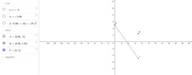 geometry p – GeoGebra geometry p