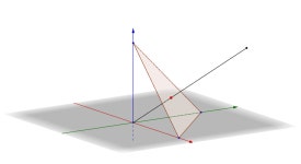 조승호[2016수능완성(가)10-21] – GeoGebra 조승호[2016수능완성(가)10-21]