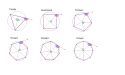 Interior and Exterior Angles in Regular Polygons – GeoGebra Interior and Exterior Angles in Regular Polygons