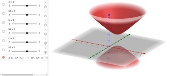 hyperboloid two sheets – GeoGebra hyperboloid two sheets