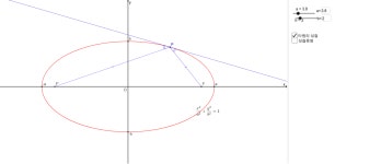 타원의 성질 손상익 – GeoGebra 타원의 성질  손상익