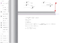 Max Stress and deflection at any point along beam – GeoGebra Max Stress and deflection at any point along beam