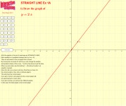 Interactive Graphing Straight Line Ex 1A – GeoGebra Interactive Graphing Straight Line Ex 1A