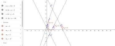 pg.306 numbers 14, 15, 20, and 23 – GeoGebra pg.306 numbers 14, 15, 20, and 23
