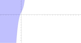 지오지브라 2-1-2 – GeoGebra 지오지브라 2-1-2