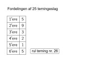 F72-A1-Tr6-25terningeslag2_ny – GeoGebra F72-A1-Tr6-25terningeslag2_ny