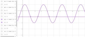 pg 129 #5-10 – GeoGebra pg 129 #5-10