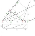 Herons Formula 希羅公式 – GeoGebra Herons Formula 希羅公式