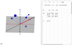 관성모멘트 텐서 실험(5개 질량) – GeoGebra 관성모멘트 텐서 실험(5개 질량)