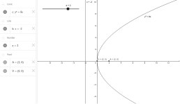 CLASS_11_CONIC SECTION_21 – GeoGebra CLASS_11_CONIC SECTION_21