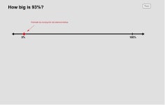 Percent of a Number – GeoGebra Percent of a Number