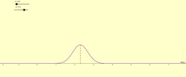 user1677 – 자료 – GeoGebra user1677 – 자료