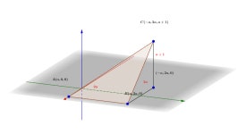 조승호[2016수능완성(가)10-13] – GeoGebra 조승호[2016수능완성(가)10-13]
