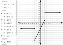 NYC - Alg 1 - Sec 8 - 23 - 1 – GeoGebra NYC - Alg 1 - Sec 8 - 23 - 1