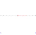 10.2.2b #977071 option C – GeoGebra  10.2.2b #977071 option C