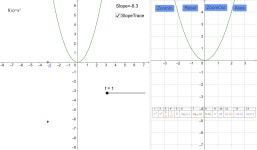 LinearizationRev2 – GeoGebra LinearizationRev2