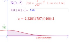 표준정규분포표(p-->z) – GeoGebra 표준정규분포표(p-->z) 