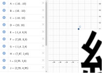 kanji – GeoGebra kanji
