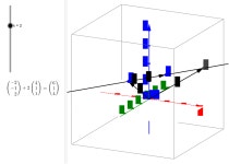The equation of a line in 3D – GeoGebra The equation of a line in 3D