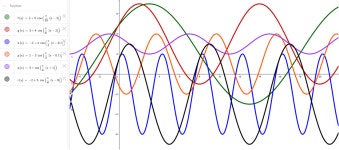 pg 128-129 5-10 – GeoGebra pg 128-129 5-10