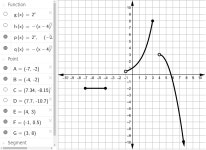 NYC - Alg 1 - Sec 8 - 22 - 1 – GeoGebra NYC - Alg 1 - Sec 8 - 22 - 1