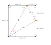 Angle Sums and the 15-75-90 Right Triangle – GeoGebra Angle Sums and the 15-75-90 Right Triangle