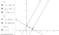pg 68 #7 – GeoGebra pg 68 #7