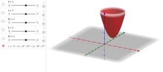 elliptic parababoloid – GeoGebra elliptic parababoloid