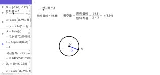 환서중-원주율 – GeoGebra 환서중-원주율