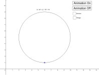 Domain Range Animation Circle – GeoGebra Domain Range Animation Circle