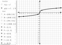 NYC - Alg 1 - Sec 8 - 43 - 1 – GeoGebra NYC - Alg 1 - Sec 8 - 43 - 1