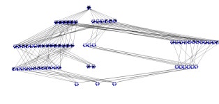 NC(5,7) – GeoGebra NC(5,7)