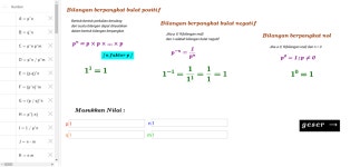 Bilangan Berpangkat – GeoGebra Bilangan Berpangkat