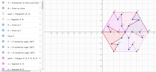 Math 1 P1 PT3 Christiann Valencia – GeoGebra Math 1 P1 PT3 Christiann Valencia