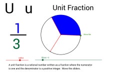 U is for Unit Fraction – GeoGebra U is for Unit Fraction