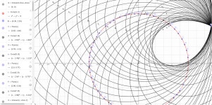 원 그리기 – GeoGebra 원 그리기