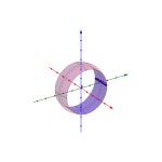 Napkin Ring Paradox – GeoGebra Napkin Ring Paradox
