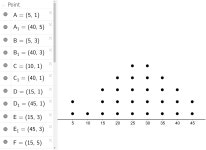 NYC - Alg 1 - Sec 9 -25 - 1 – GeoGebra NYC - Alg 1 - Sec 9 -25 - 1