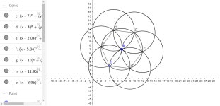 GeoGebra_InscribeHexagon – GeoGebra GeoGebra_InscribeHexagon