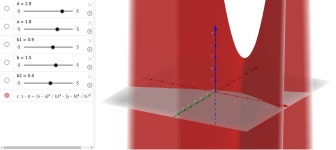 hyperbolic paraboloid – GeoGebra hyperbolic paraboloid