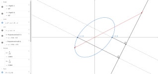 타원과 직선 사이의 최단 거리 – GeoGebra 타원과 직선 사이의 최단 거리